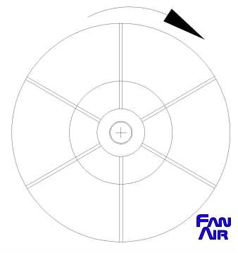 Radial blower wheel