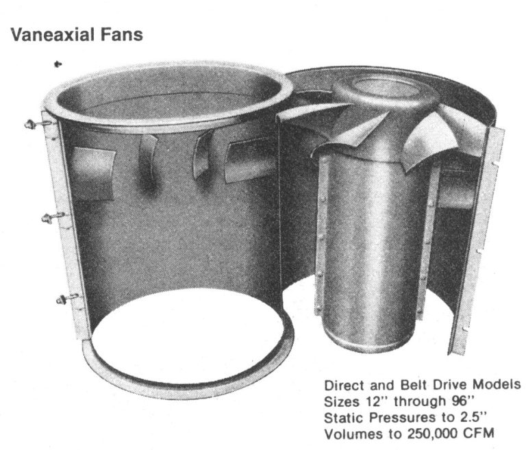 Custom Industrial Axial Fans - FanAir Company